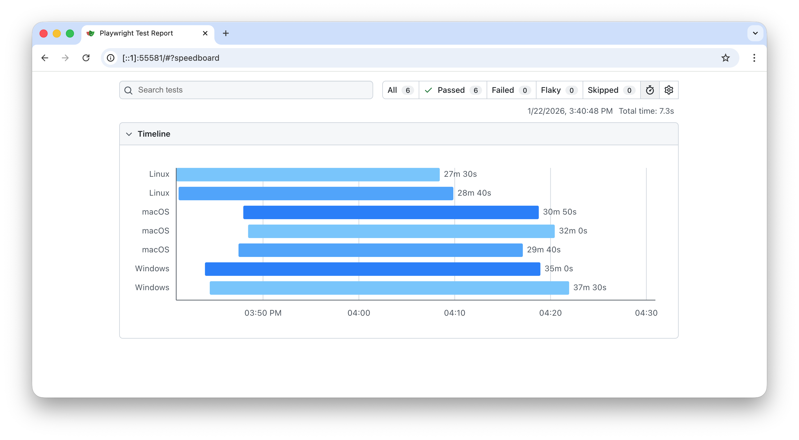 Timeline chart in the HTML report